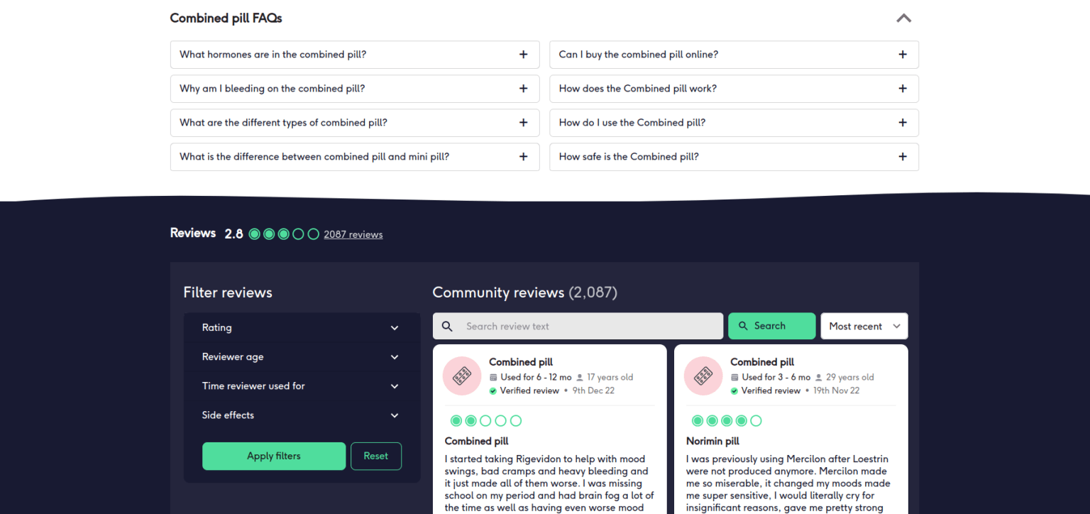 A contraception method page on The Lowdown showing key information, ingredients, alternatives, FAQs, reviews and side effects
