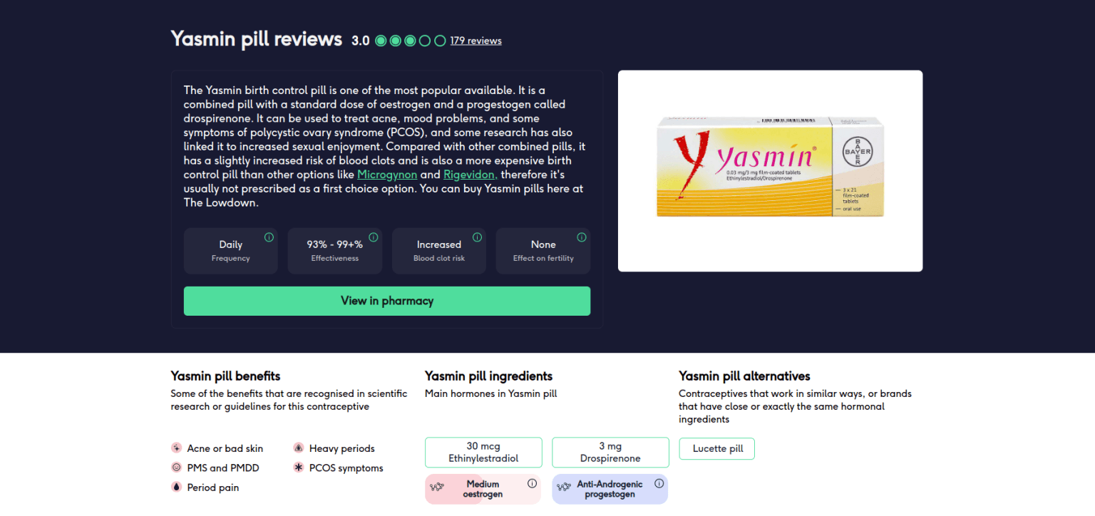 A specific contraceptive product page on The Lowdown, such as a named combined pill, with detailed information and reviews