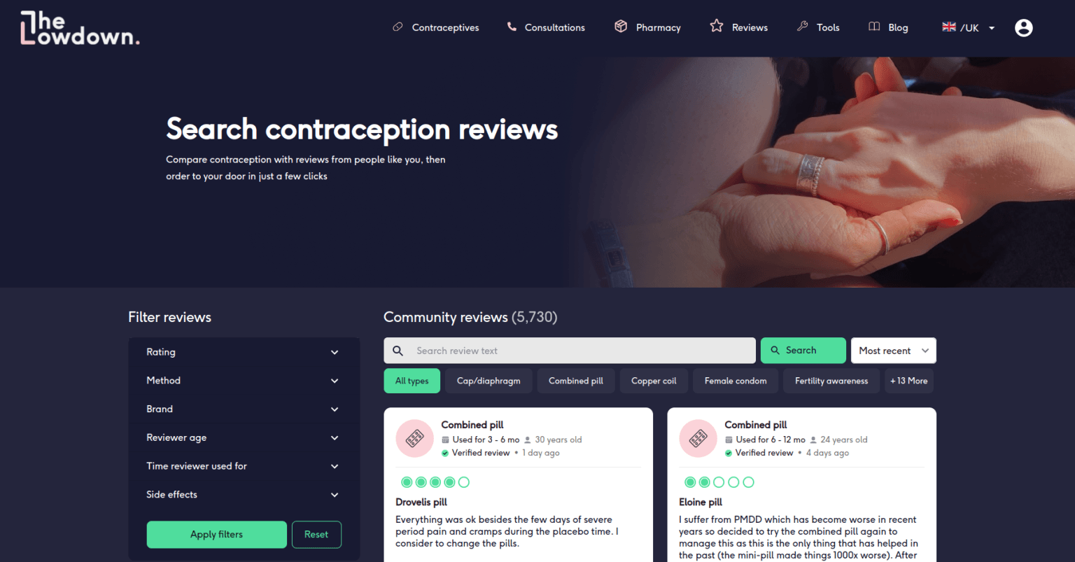 The Lowdown reviews page listing contraception reviews, with filters for rating, method, brand, reviewer age and side effects